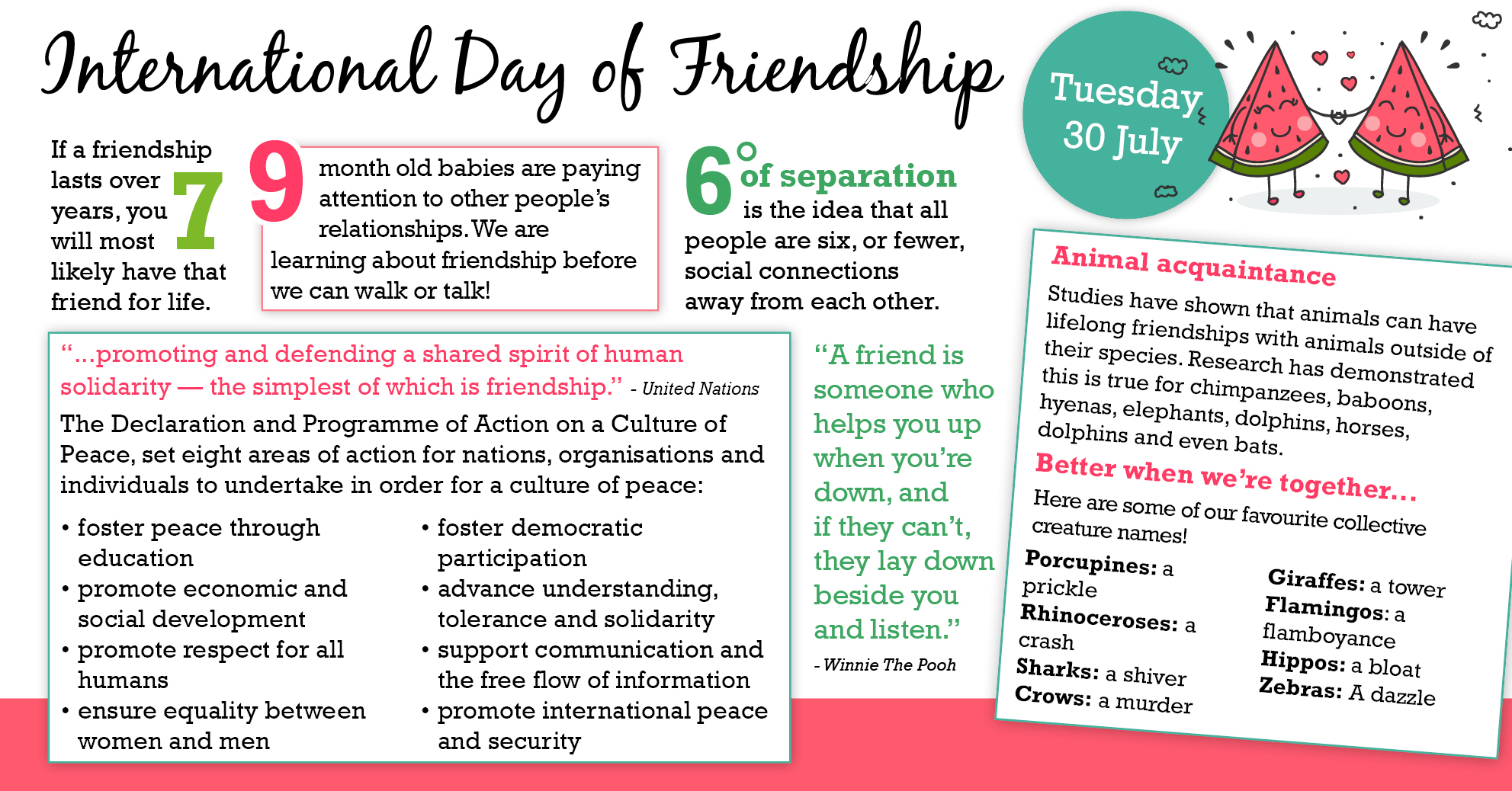International Day of Friendship Image