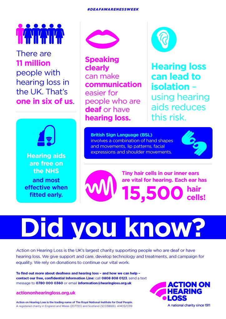 Deaf awareness week poster CAW Blog