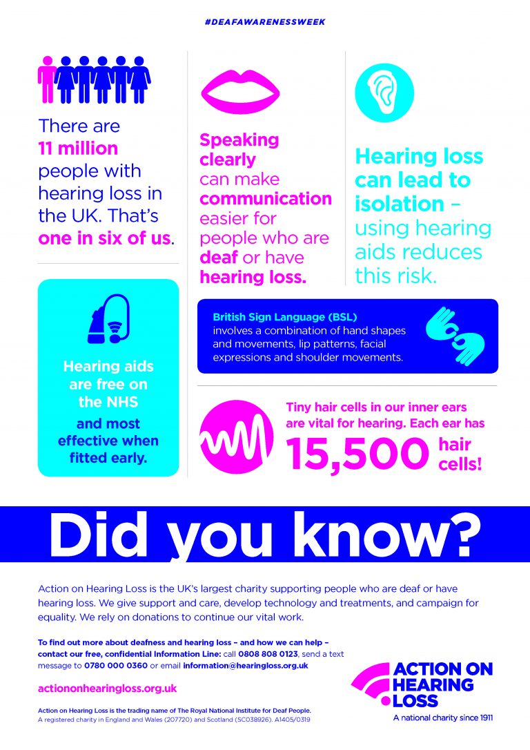 Deaf Awareness Week 2024 Uk Government Cahra Juline