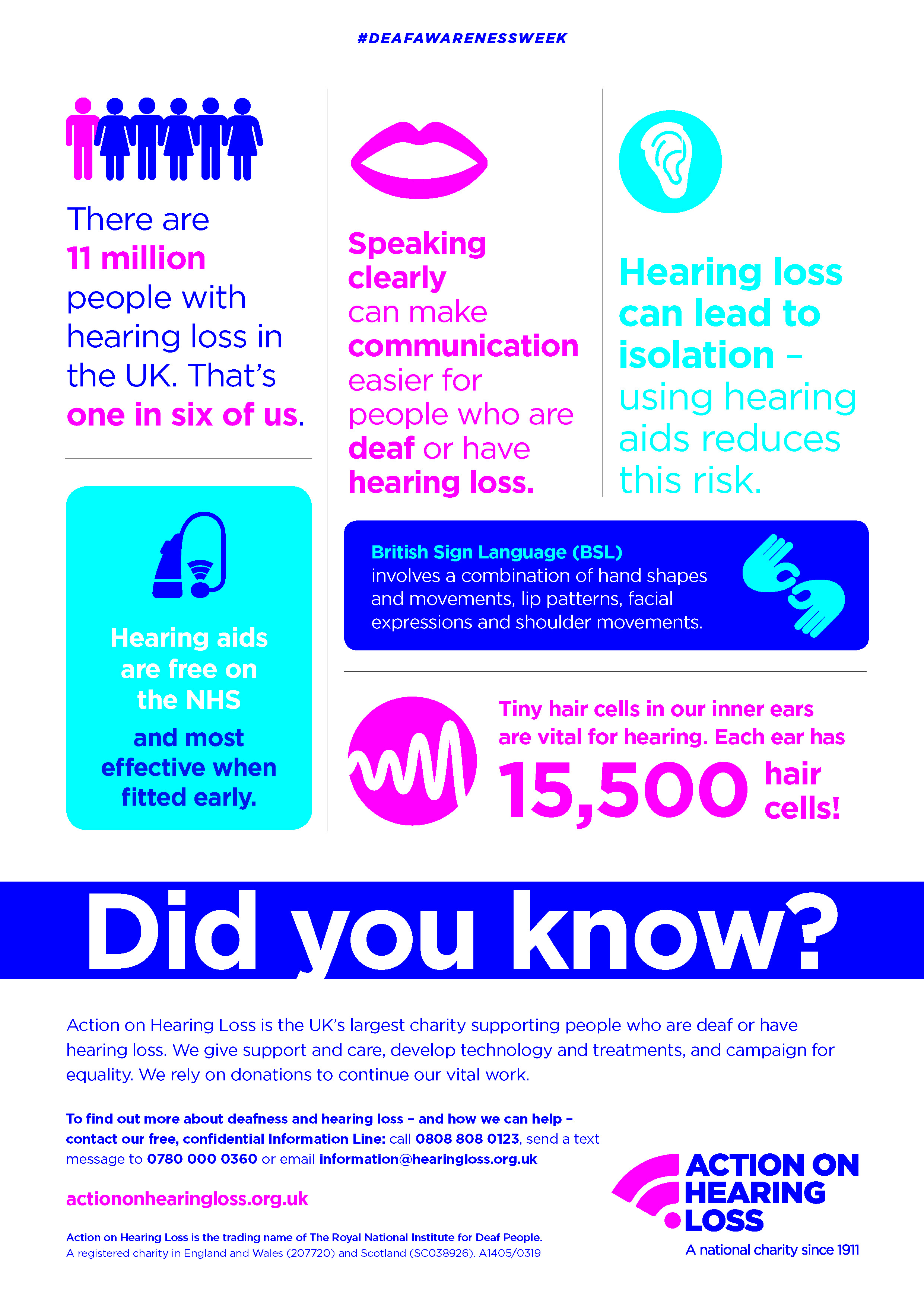 Deaf Awareness Week 2019 - CAW Blog