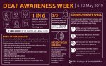 Deaf Awareness Day